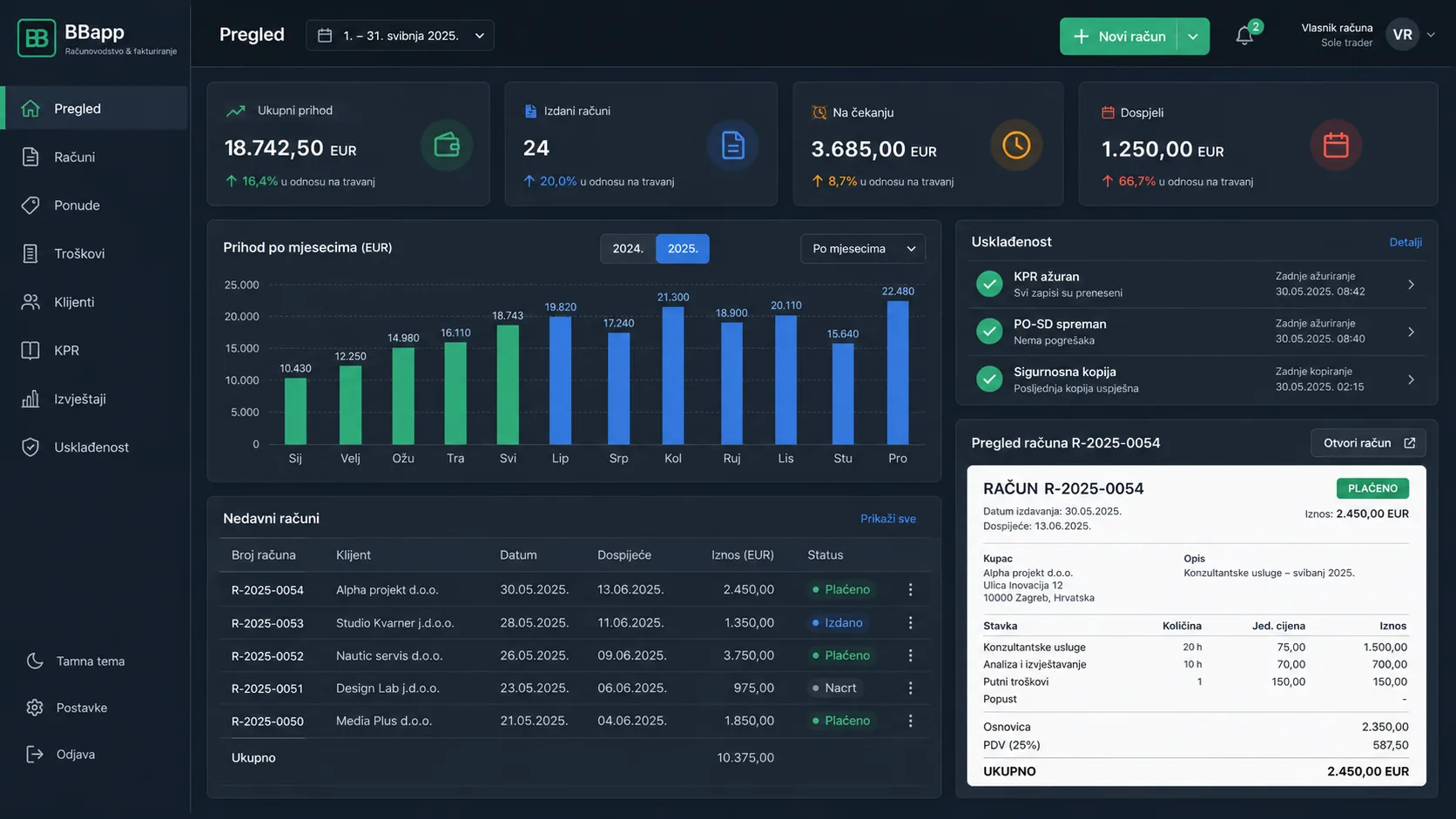 Prikaz projekta BBapp